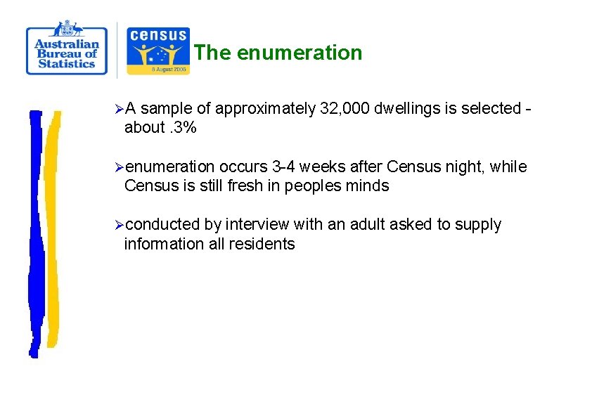 The enumeration ØA sample of approximately 32, 000 dwellings is selected about. 3% Øenumeration