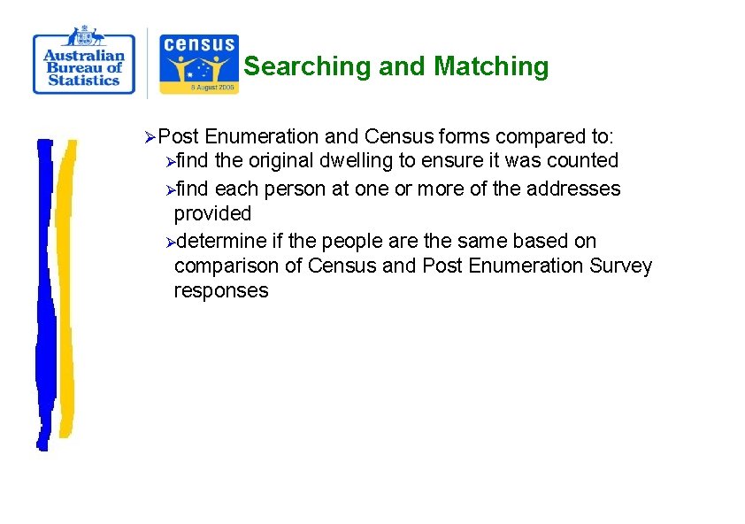 Searching and Matching ØPost Enumeration and Census forms compared to: Øfind the original dwelling
