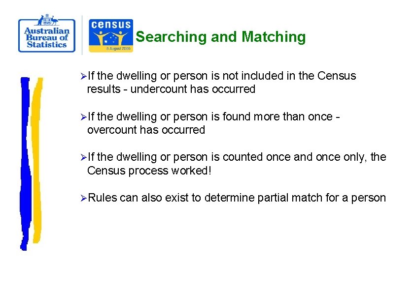 Searching and Matching ØIf the dwelling or person is not included in the Census