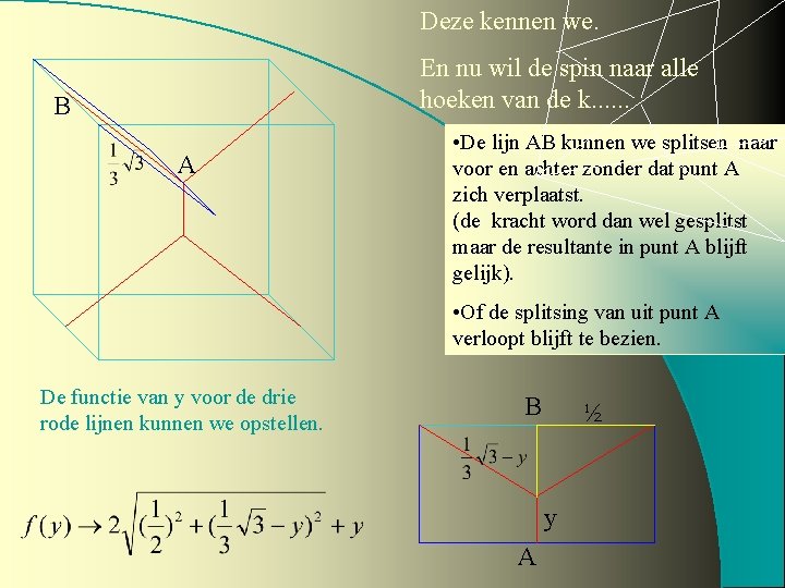 Deze kennen we. En nu wil de spin naar alle hoeken van de k.