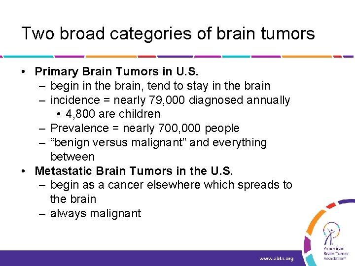 Two broad categories of brain tumors • Primary Brain Tumors in U. S. –