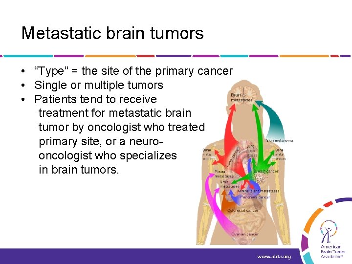 Metastatic brain tumors • “Type” = the site of the primary cancer • Single