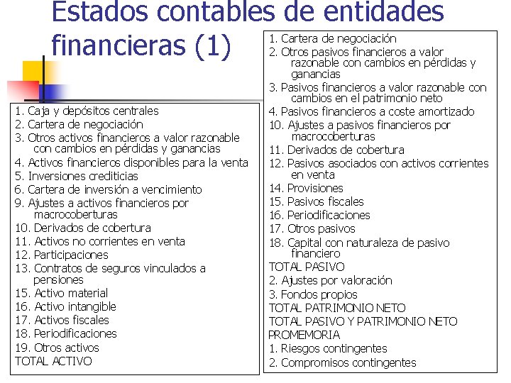 Estados contables de entidades financieras (1) 1. Caja y depósitos centrales 2. Cartera de