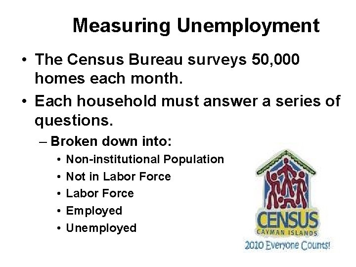 Measuring Unemployment • The Census Bureau surveys 50, 000 homes each month. • Each