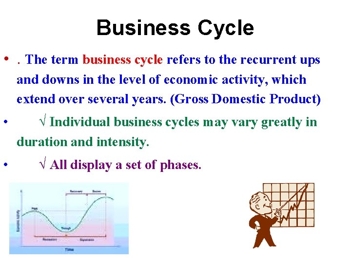 Business Cycle • . The term business cycle refers to the recurrent ups and