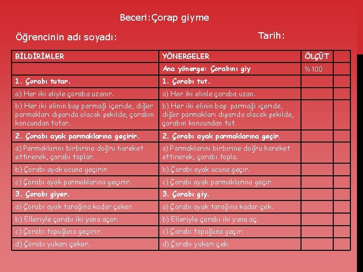 Beceri: Çorap giyme Tarih: Öğrencinin adı soyadı: BİLDİRİMLER YÖNERGELER ÖLÇÜT Ana yönerge: Çorabını giy