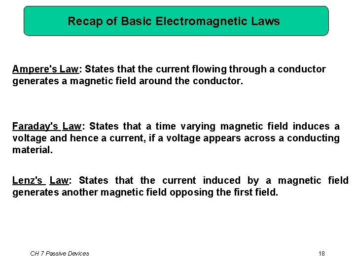 Recap of Basic Electromagnetic Laws Ampere's Law: States that the current flowing through a