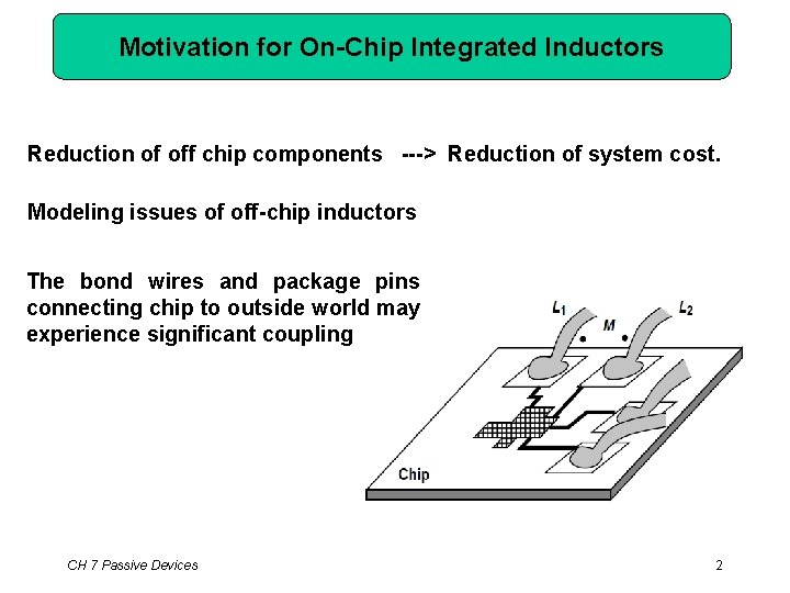 Motivation for On-Chip Integrated Inductors Reduction of off chip components ---> Reduction of system