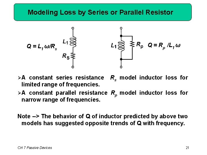 Modeling Loss by Series or Parallel Resistor Q = L 1 ω/Rs Q =