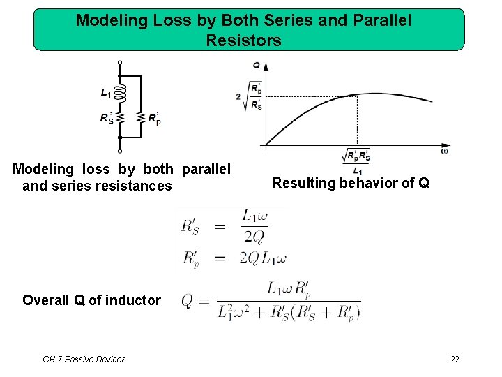 Modeling Loss by Both Series and Parallel Resistors Modeling loss by both parallel and