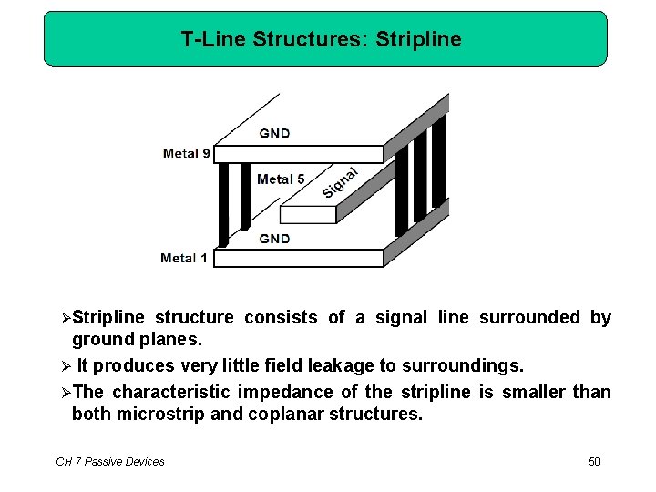 T-Line Structures: Stripline structure consists of a signal line surrounded by ground planes. It