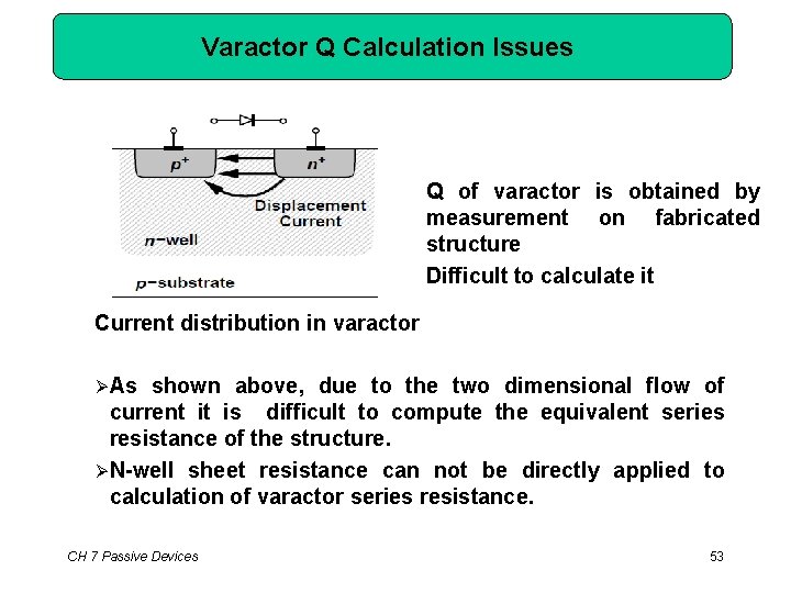 Varactor Q Calculation Issues Q of varactor is obtained by measurement on fabricated structure