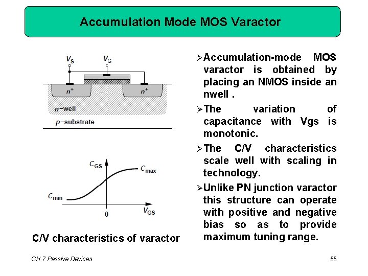 Accumulation Mode MOS Varactor Accumulation-mode C/V characteristics of varactor CH 7 Passive Devices MOS