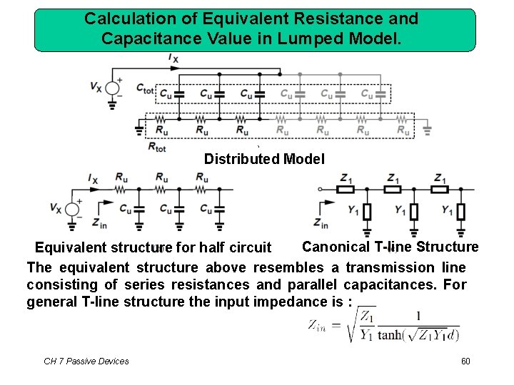 Calculation of Equivalent Resistance and Capacitance Value in Lumped Model. ` Distributed Model Canonical