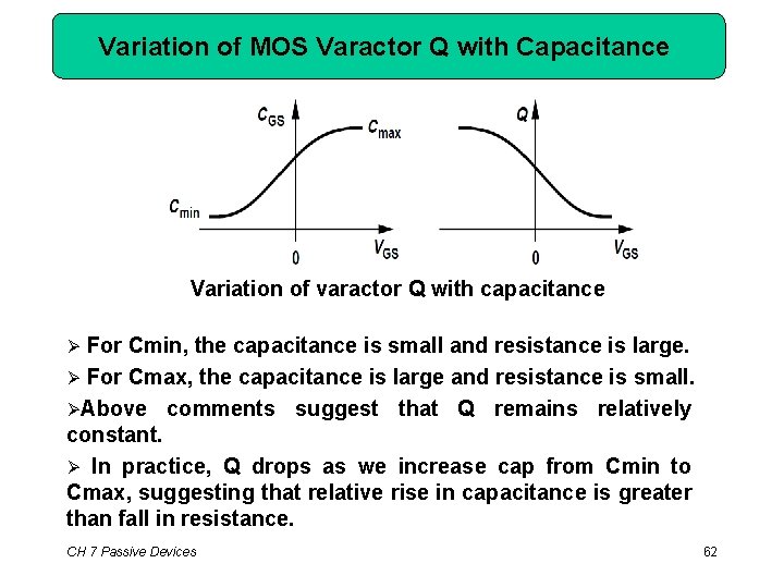 Variation of MOS Varactor Q with Capacitance Variation of varactor Q with capacitance For