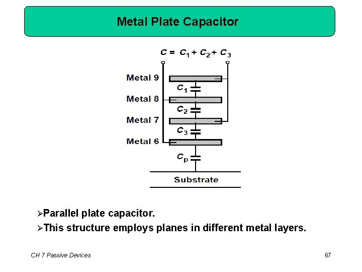 Metal Plate Capacitor Parallel plate capacitor. This structure employs planes in different metal layers.