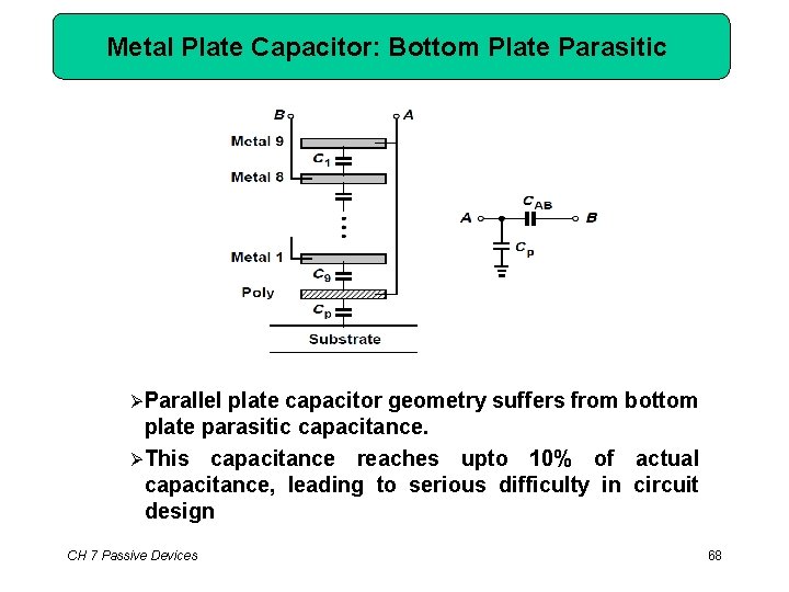 Metal Plate Capacitor: Bottom Plate Parasitic Parallel plate capacitor geometry suffers from bottom plate