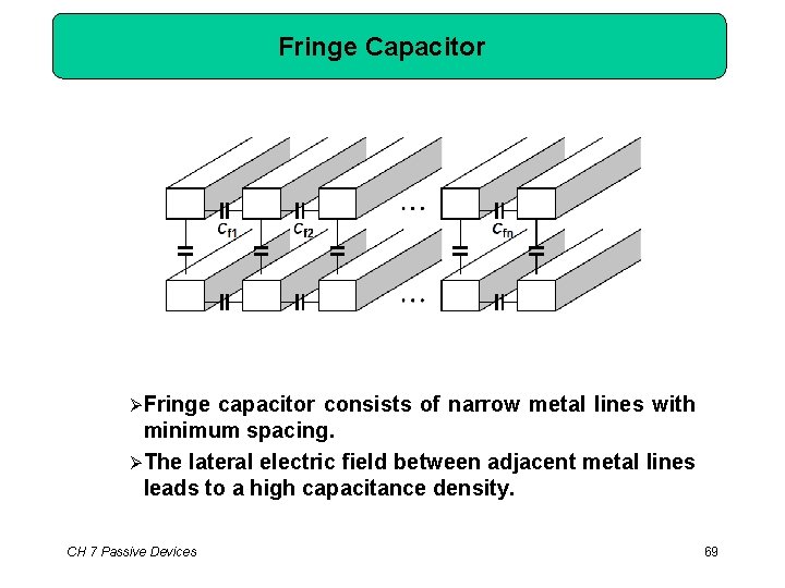 Fringe Capacitor Fringe capacitor consists of narrow metal lines with minimum spacing. The lateral