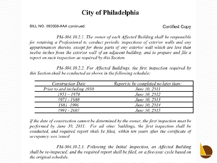 Ordinance Slide 