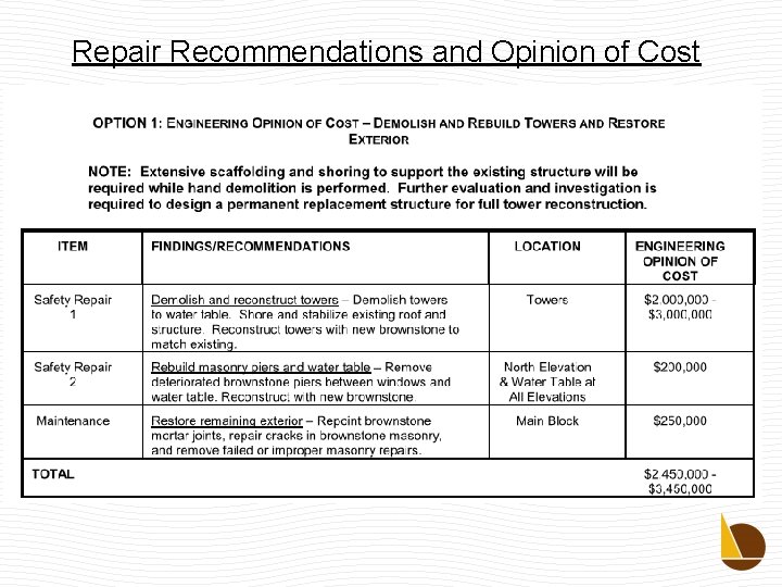 Repair Recommendations and Opinion of Cost 