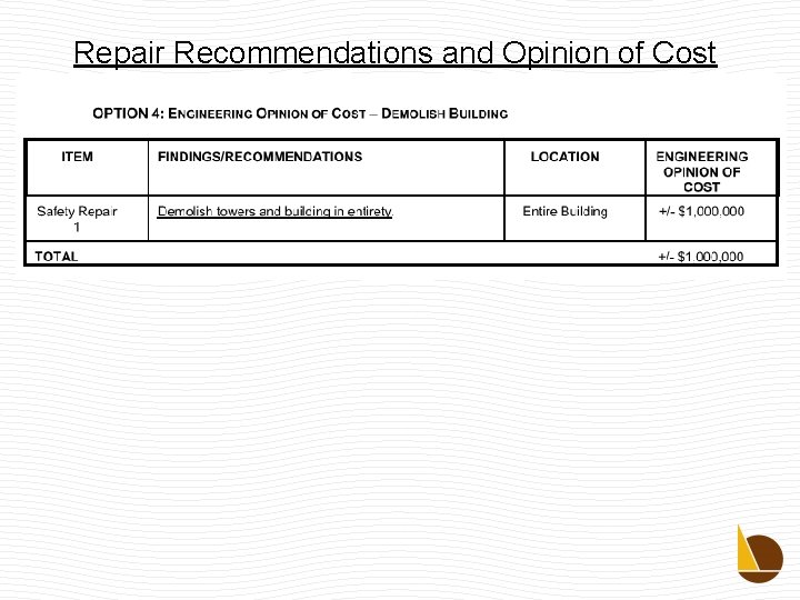 Repair Recommendations and Opinion of Cost 