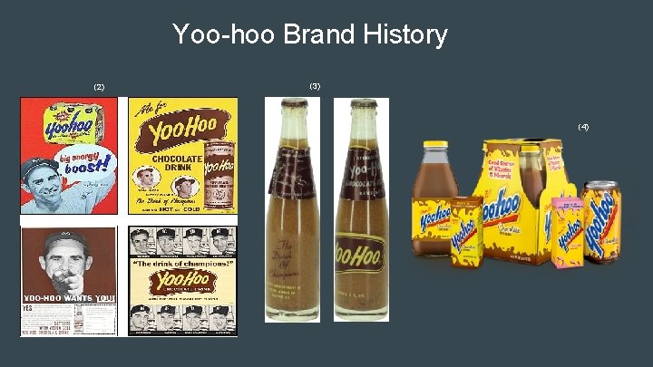 Yoo-hoo Brand History (2) (3) (4) 