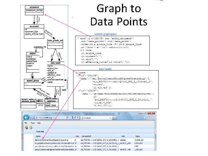 Graph to Data Points 