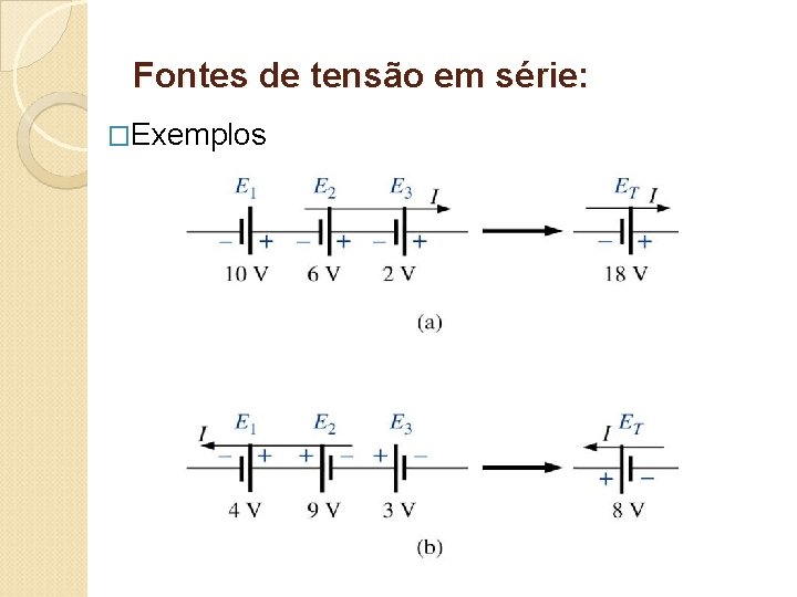 Fontes de tensão em série: �Exemplos 