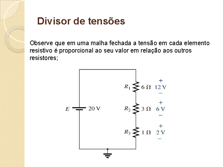 Divisor de tensões Observe que em uma malha fechada a tensão em cada elemento