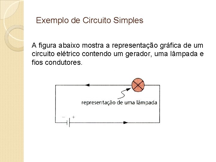 Exemplo de Circuito Simples A figura abaixo mostra a representação gráfica de um circuito