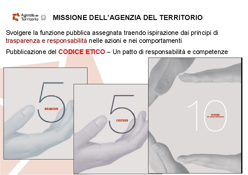 MISSIONE DELL’AGENZIA DEL TERRITORIO Svolgere la funzione pubblica assegnata traendo ispirazione dai principi di