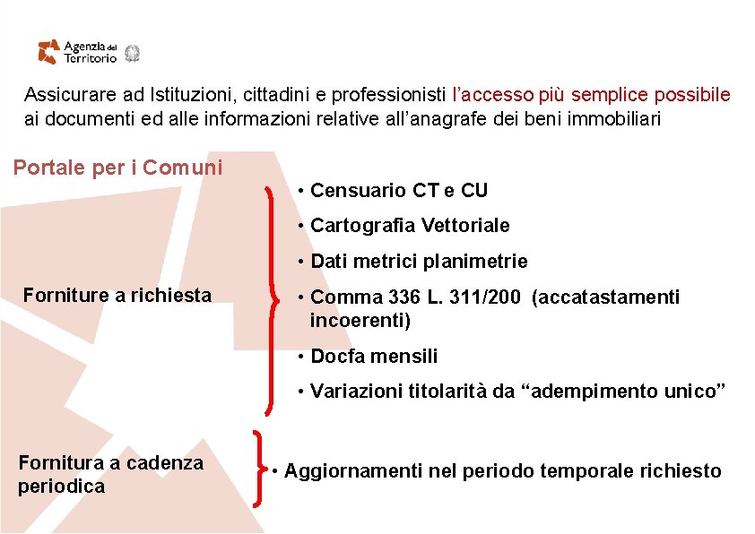 Assicurare ad Istituzioni, cittadini e professionisti l’accesso più semplice possibile ai documenti ed alle