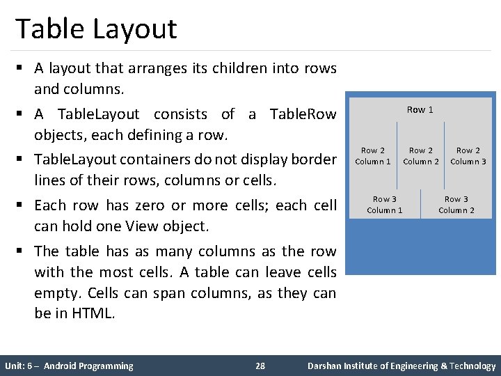 Table Layout § A layout that arranges its children into rows and columns. § Table Layout § A layout that arranges its children into rows and columns. §