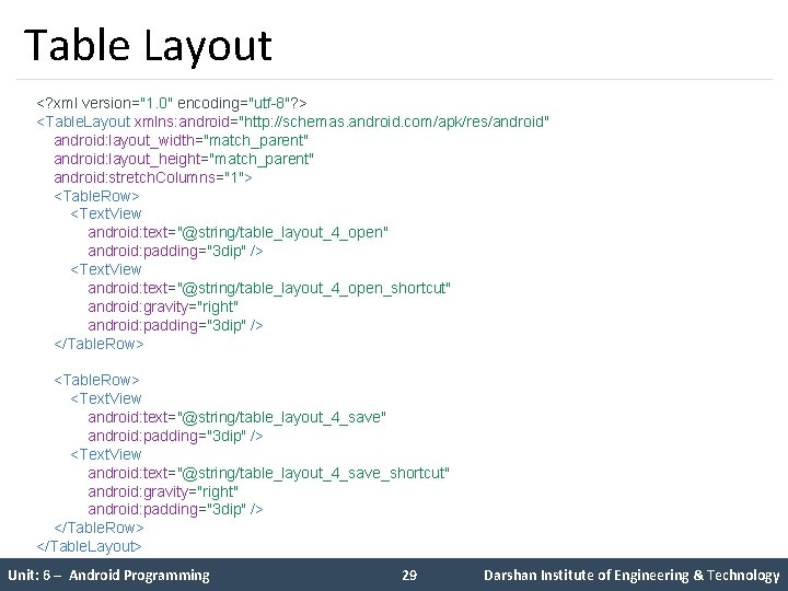 Table Layout <? xml version="1. 0" encoding="utf-8"? > <Table. Layout xmlns: android="http: //schemas. android. Table Layout <? xml version="1. 0" encoding="utf-8"? > <Table. Layout xmlns: android="http: //schemas. android.