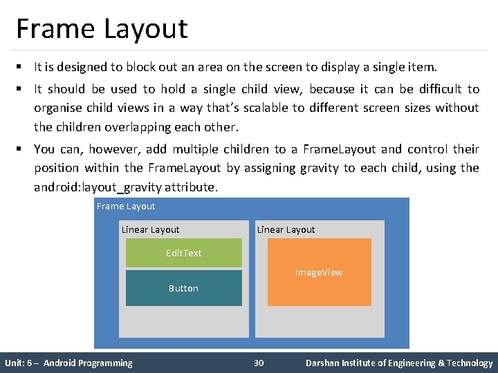Frame Layout § It is designed to block out an area on the screen Frame Layout § It is designed to block out an area on the screen