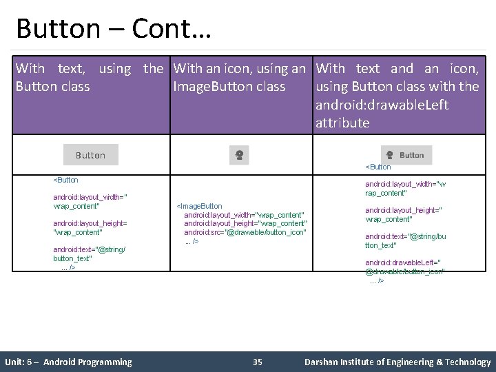 Button – Cont… With text, using the With an icon, using an With text Button – Cont… With text, using the With an icon, using an With text