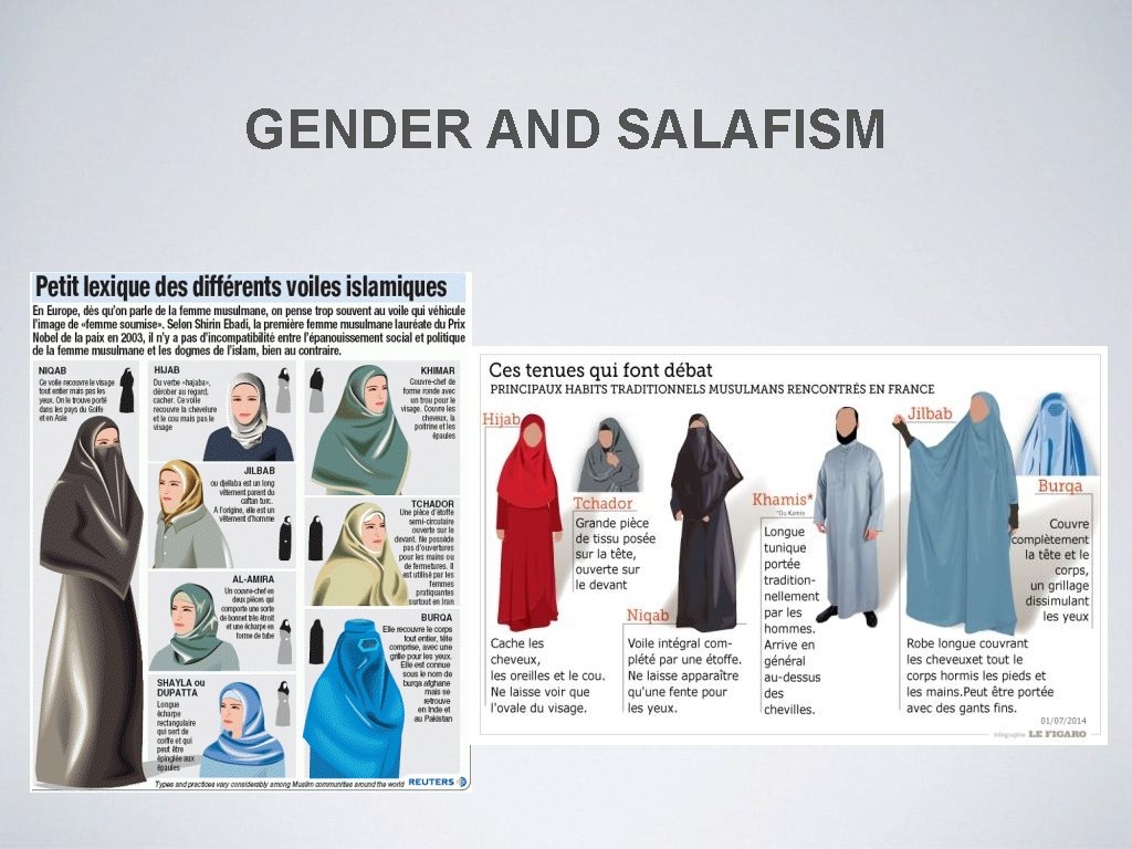 GENDER AND SALAFISM 