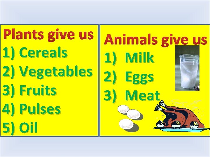 Plants give us 1) Cereals 2) Vegetables 3) Fruits 4) Pulses 5) Oil Animals