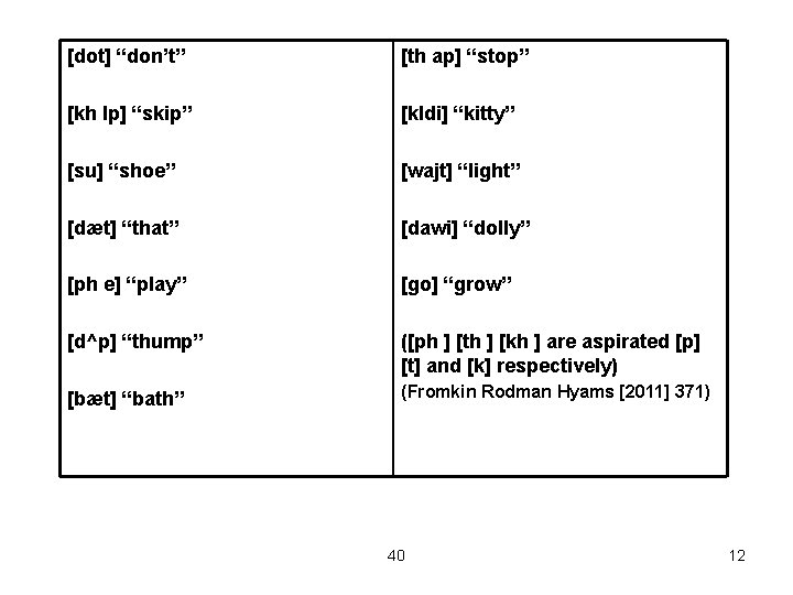 [dot] “don’t” [th ap] “stop” [kh Ip] “skip” [k. Idi] “kitty” [su] “shoe” [wajt]