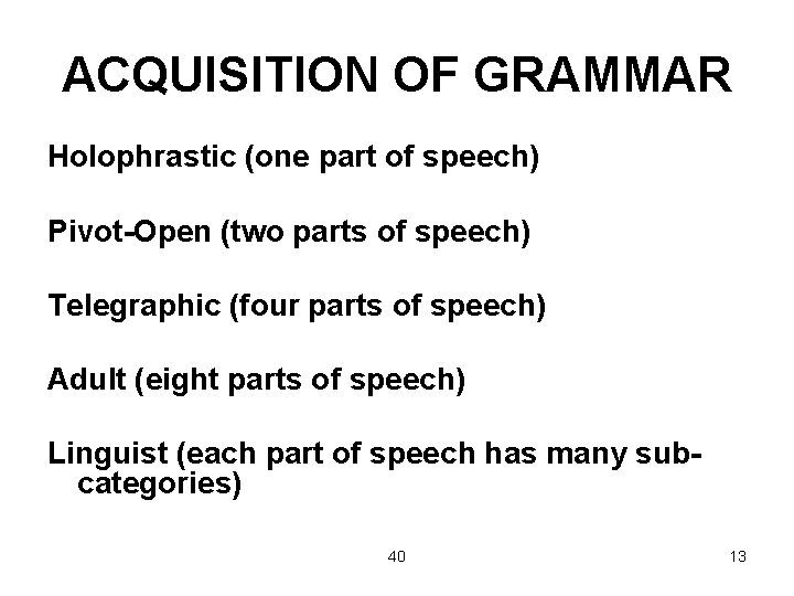 ACQUISITION OF GRAMMAR Holophrastic (one part of speech) Pivot-Open (two parts of speech) Telegraphic