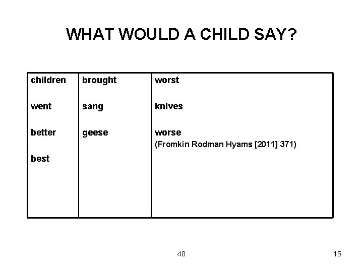 WHAT WOULD A CHILD SAY? children brought worst went sang knives better geese worse