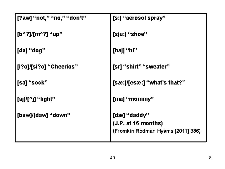 [? aw] “not, ” “no, ” “don’t” [s: ] “aerosol spray” [b^? ]/[m^? ]