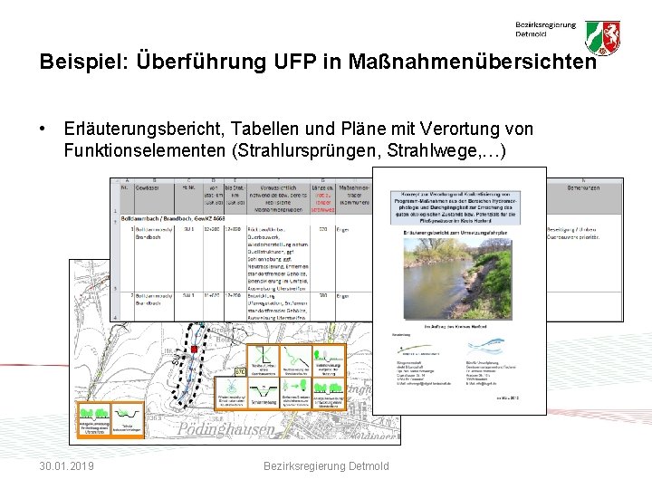 Beispiel: Überführung UFP in Maßnahmenübersichten • Erläuterungsbericht, Tabellen und Pläne mit Verortung von Funktionselementen