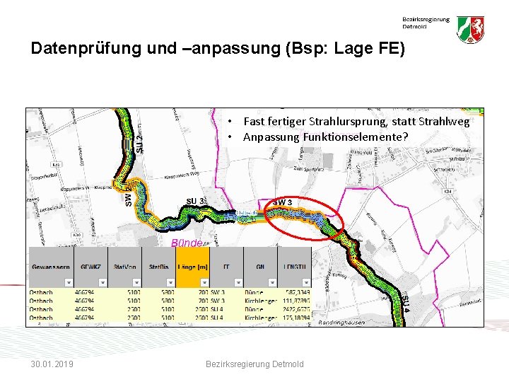 Datenprüfung und –anpassung (Bsp: Lage FE) • Fast fertiger Strahlursprung, statt Strahlweg • Anpassung