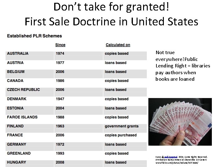 Don’t take for granted! First Sale Doctrine in United States • Public Lending Right