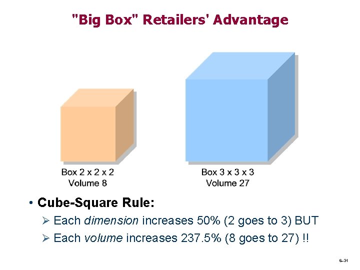 "Big Box" Retailers' Advantage • Cube-Square Rule: Ø Each dimension increases 50% (2 goes