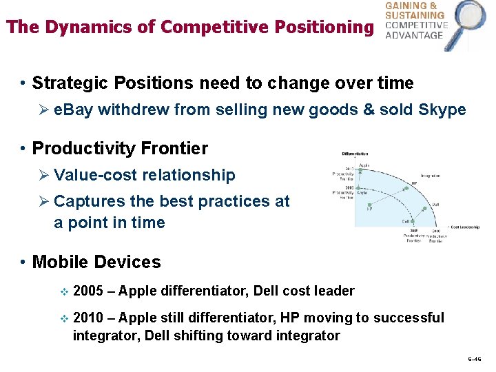 The Dynamics of Competitive Positioning • Strategic Positions need to change over time Ø