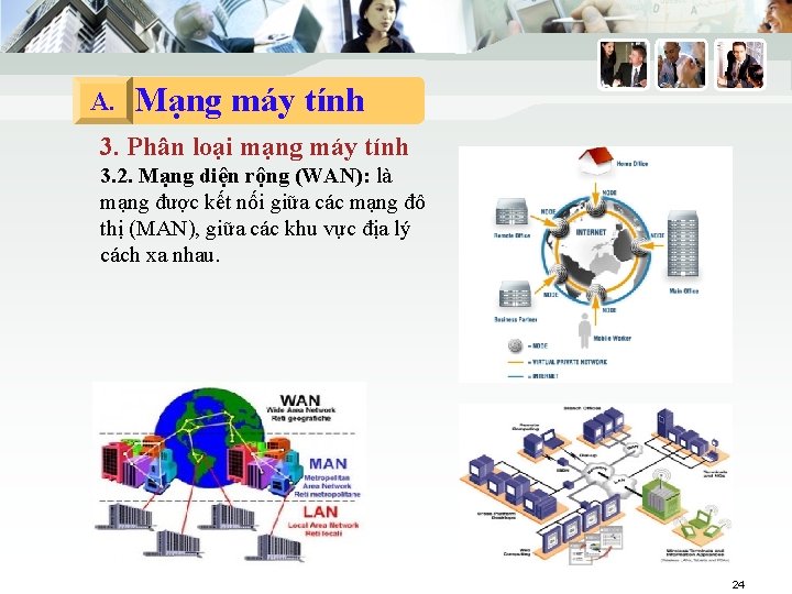 A. Mạng máy tính 3. Phân loại mạng máy tính 3. 2. Mạng diện A. Mạng máy tính 3. Phân loại mạng máy tính 3. 2. Mạng diện