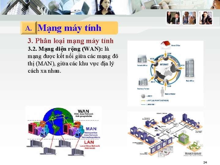 A. Mạng máy tính 3. Phân loại mạng máy tính 3. 2. Mạng diện