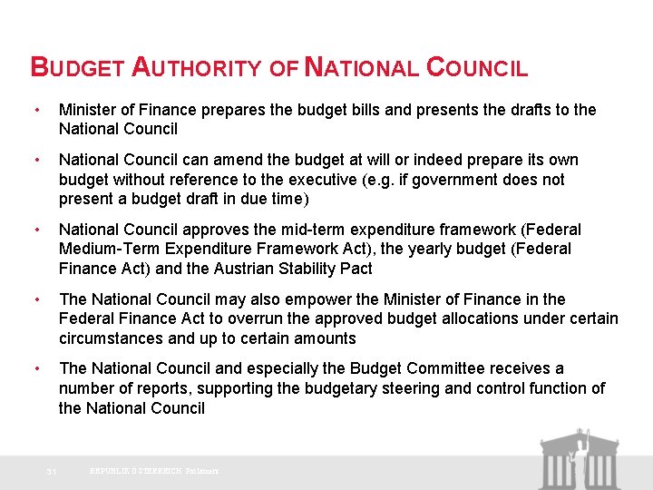 BUDGET AUTHORITY OF NATIONAL COUNCIL • Minister of Finance prepares the budget bills and